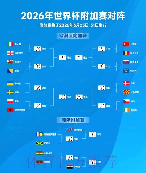 2026世界杯比分正规入口地址 2026世界杯比分正规入口地址