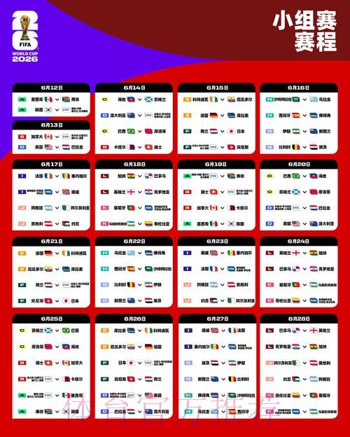 2026世界杯比分下载最新网址